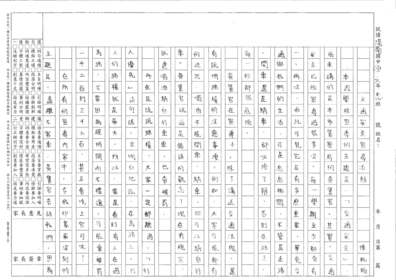 港南國小六年忠班陳妧媜交通安全宣導課後心得